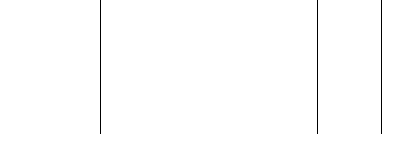 Barogramm